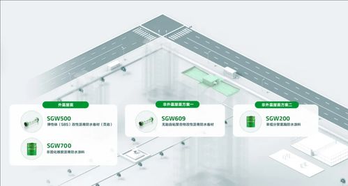 長筑久安 三棵樹防水助力上海公共服務租賃性配套用房建設，提升租賃服務質量