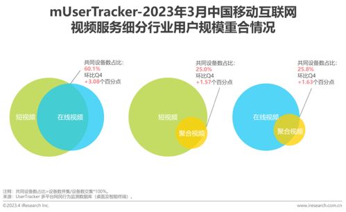 移動互聯網多端博弈，又一年增速見頂 月獨立設備數達13.92億臺